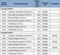 20190311 afisha kino