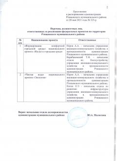 20220602 myznikov 04