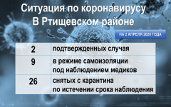 http://www.kis-rt.ru/images/smart_thumbs/30bfcd42676944fc4ad1cd6b62865d7c_thumb_medium240_0.png